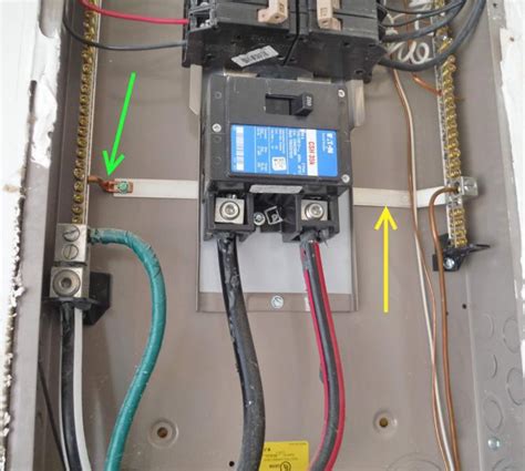 sub panel neutral ground bond